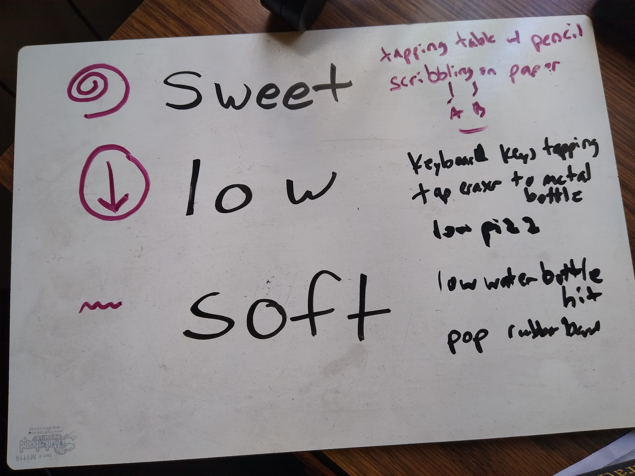 Some verbal and graphic notes for a musical composition that can be used instead of music notation