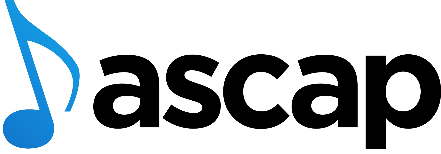 ASCAP logo